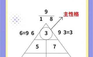 大数据心理学（大数据心理学能干什么工作）