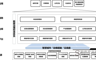 大数据与安全 - 大数据与安全技术创新论坛走进合肥