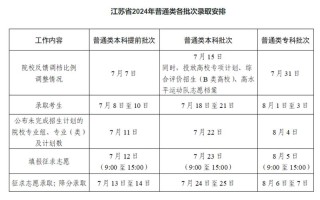 江苏教育新闻网首页（江苏教育新闻网在线直播）