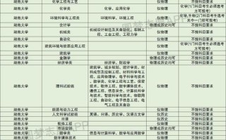 湖南大学新闻网 - 湖南大学新闻网王淑禾