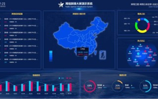 全国最新实时大数据 - 全国最新实时大数据分析