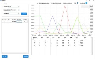 怎么查询大数据（怎么查询大数据征信报告）