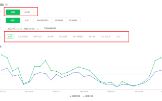 公众号大数据，公众号大数据分析平台