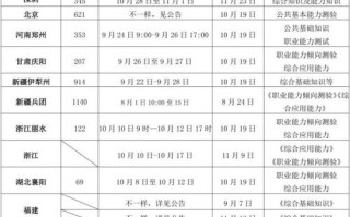 河南省大数据局，河南省大数据局长