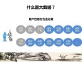 大数据在生活中的实际应用 - 大数据在生活中的实际应用有哪些