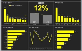 数据分析与大数据 - 数据分析与大数据分析