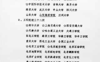 新闻与传播学院，新闻与传播学院有哪些专业