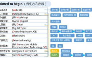 区块链开发语言，区块链用什么语言编写