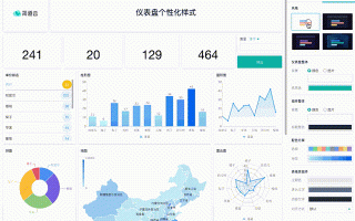 大数据分析数据库，数据分析数据库一般怎么建立