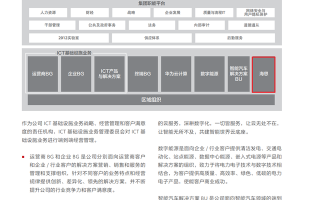 图灵人工智能研究院 - 图灵人工智能研究院待遇