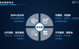 人民网区块链，人民网区块链频道正式成立