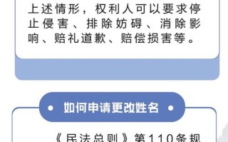 新闻侵害名誉权（新闻侵害名誉权行为的民事责任有哪四个构成条件）