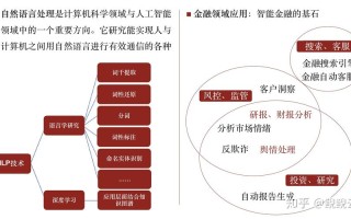 人工智能取代会计，人工智能取代会计反方一辩辩词