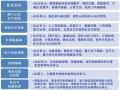 人工智能专业学什么 - 人工智能专业学什么课程内容