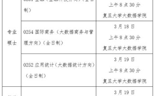 复旦大数据学院夏令营，复旦大数据学院夏令营笔试