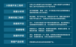 贵州大学大数据学院 - 贵州大学大数据学院在哪个校区