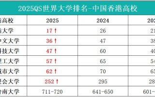 深圳区块链金服，深圳区块链网络技术有限公司电话