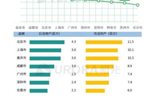 拼多多大数据，拼多多大数据在哪里看