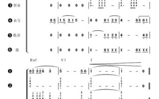 新闻30分片头 - CCTV1新闻30分片头