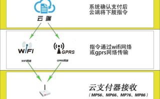 宙斯盾区块链，宙斯盾什么意思