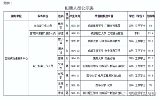 宜宾新闻网最新消息（宜宾新闻综合频道）