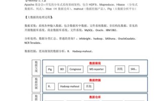 大数据的意思（大数据的意思简单解释）