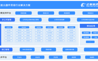 大数据管理平台，大数据管理平台所必须考虑的要素是____