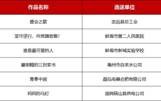 宿州市新闻头条 - 宿州市新闻网市委市政府最新新闻