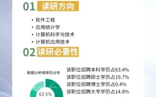 大数据与数据科学（大数据与数据科学专业）