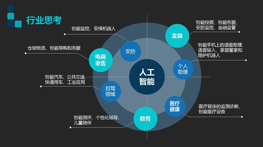 什么叫做人工智能（什么叫做人工智能机器人）-第2张图片-华田资讯