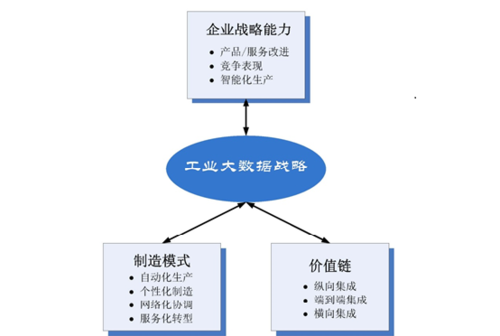 大数据分析市场（大数据分析市场报告）-第7张图片-华田资讯