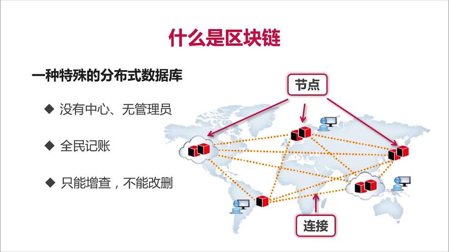 什么叫区块链，什么叫区块链-第7张图片-华田资讯