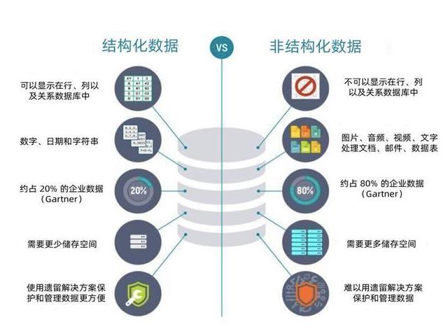 人工智能自然语言处理（人工智能自然语言处理应用在哪些领域）-第1张图片-华田资讯