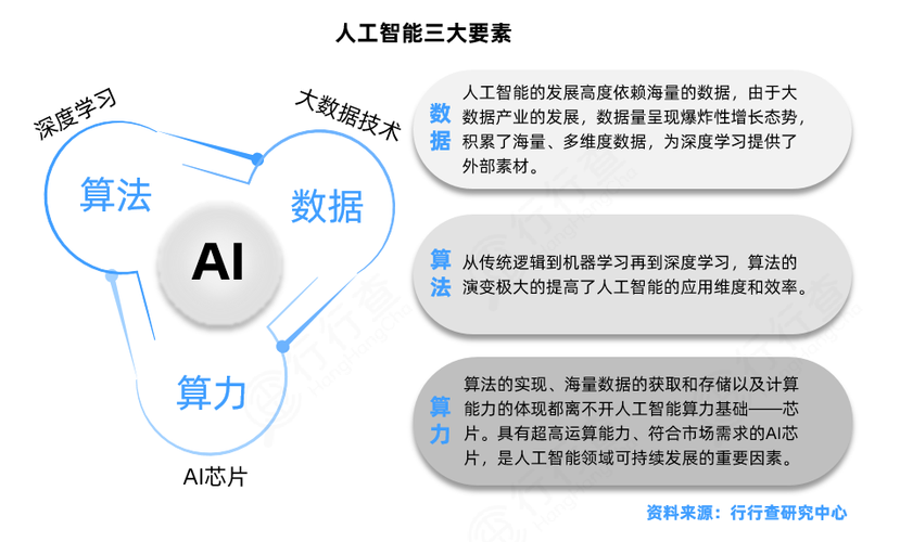 人工智能自然语言处理（人工智能自然语言处理应用在哪些领域）-第5张图片-华田资讯