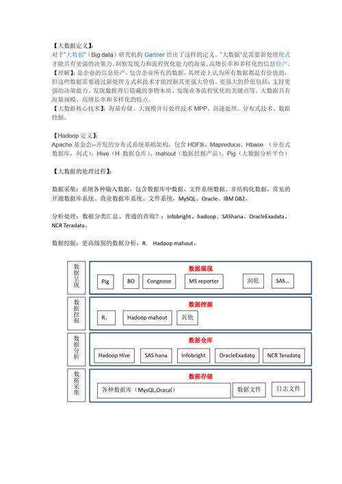 大数据是指什么 - 大数据是指什么和什么的大量的信息的能力-第5张图片-华田资讯