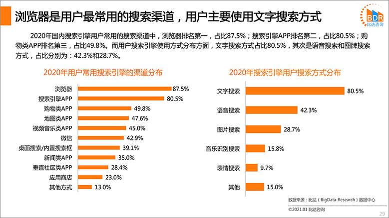 人工智能搜索引擎，人工智能搜索引擎概念股-第4张图片-华田资讯