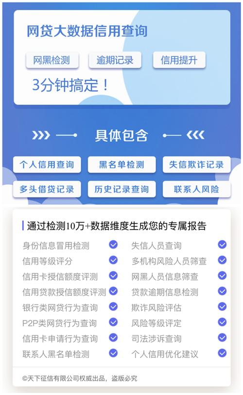 网贷大数据查询（网贷大数据查询平台有哪些）-第4张图片-华田资讯