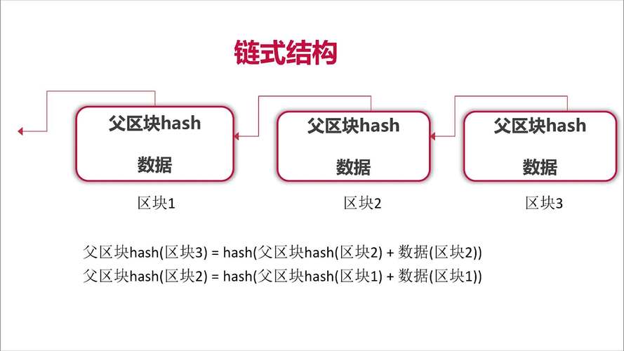 区块链的节点（区块链的节点加入和撤离网络是）-第3张图片-华田资讯