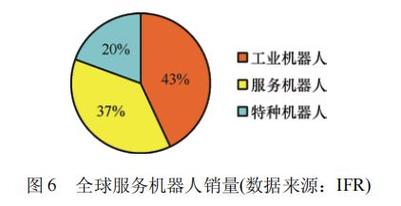 人工智能研究生专业 - 人工智能研究生专业课考什么-第2张图片-华田资讯