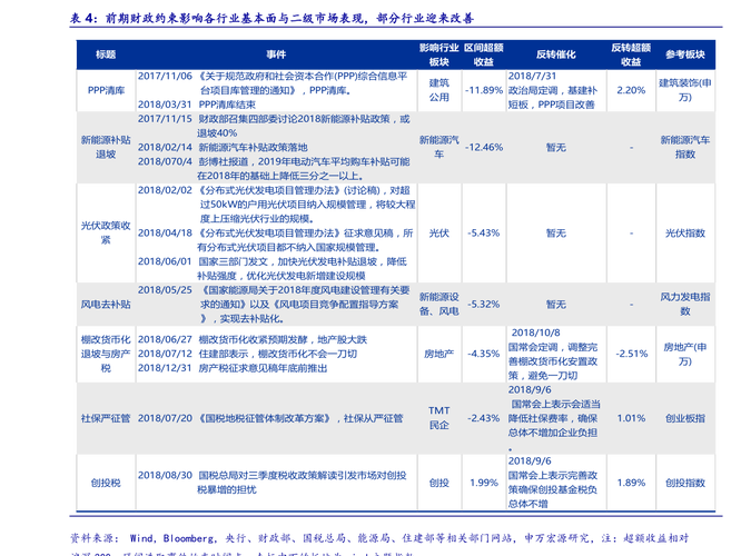 人工智能无人驾驶股票 - 人工智能无人驾驶股票有哪些-第3张图片-华田资讯