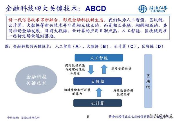 大数据区块链 - 大数据区块链金融-第2张图片-华田资讯