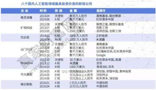 人工智能的股票有哪些 - ai人工智能的股票有哪些-第2张图片-华田资讯