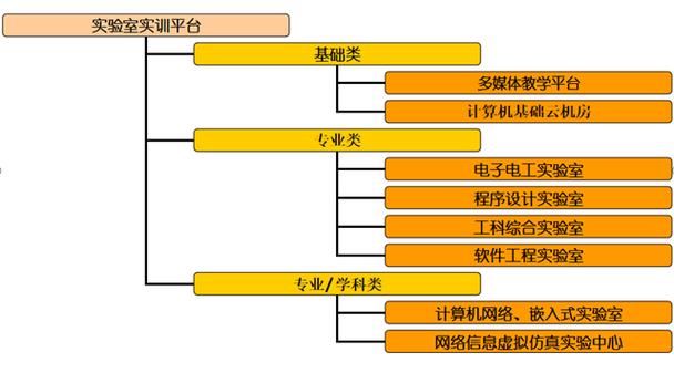 区块链需要学什么专业 - 区块链需要学什么专业课程-第3张图片-华田资讯