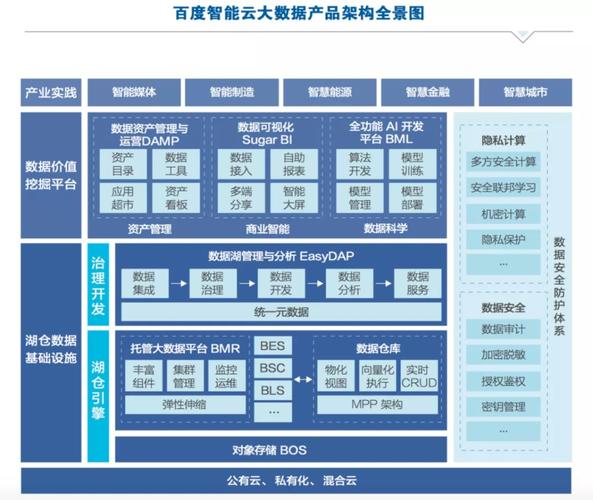 大数据交易中心 - 大数据交易中心官方网站-第4张图片-华田资讯