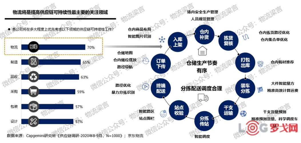 区块链的影响（区块链影响我国生鲜进出口吗）-第4张图片-华田资讯