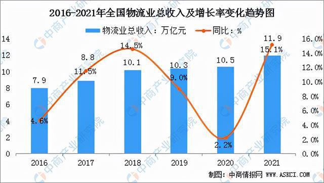 区块链的影响（区块链影响我国生鲜进出口吗）-第8张图片-华田资讯