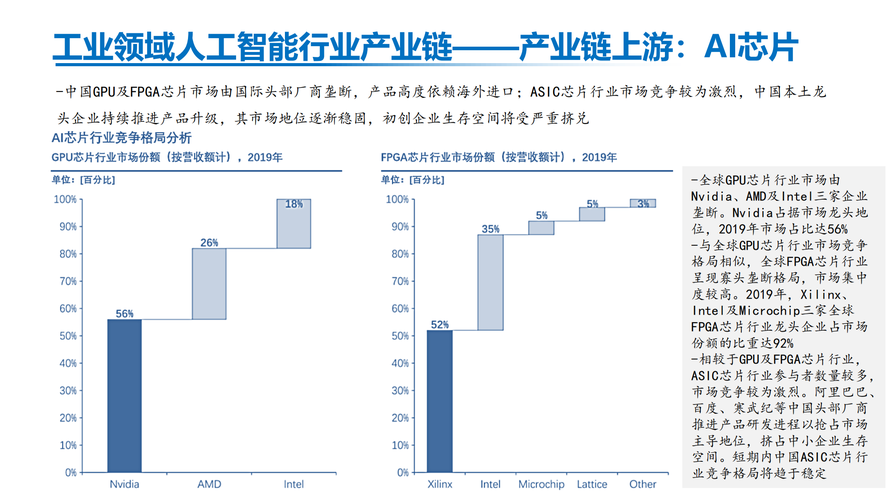 人工智能应用领域（人工智能应用领域有哪些股票）-第3张图片-华田资讯