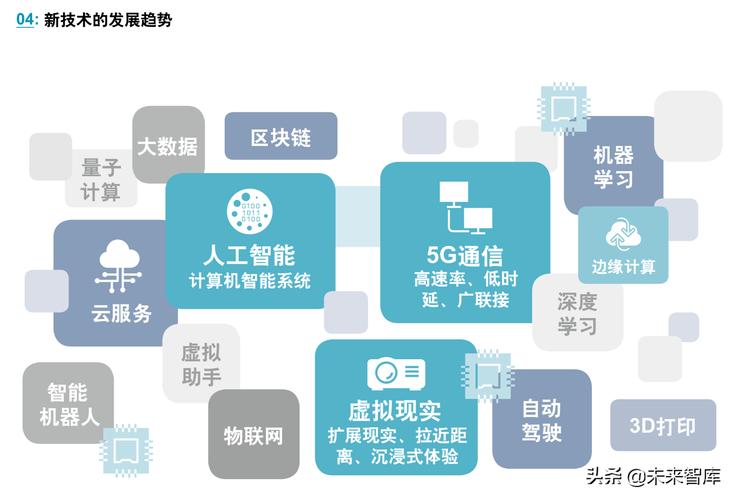 人工智能应用领域（人工智能应用领域有哪些股票）-第4张图片-华田资讯