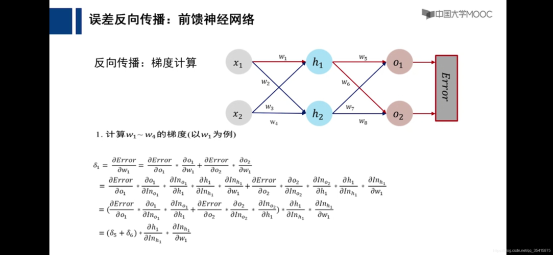 人工智能数据集，人工智能数据集包括什么-第2张图片-华田资讯