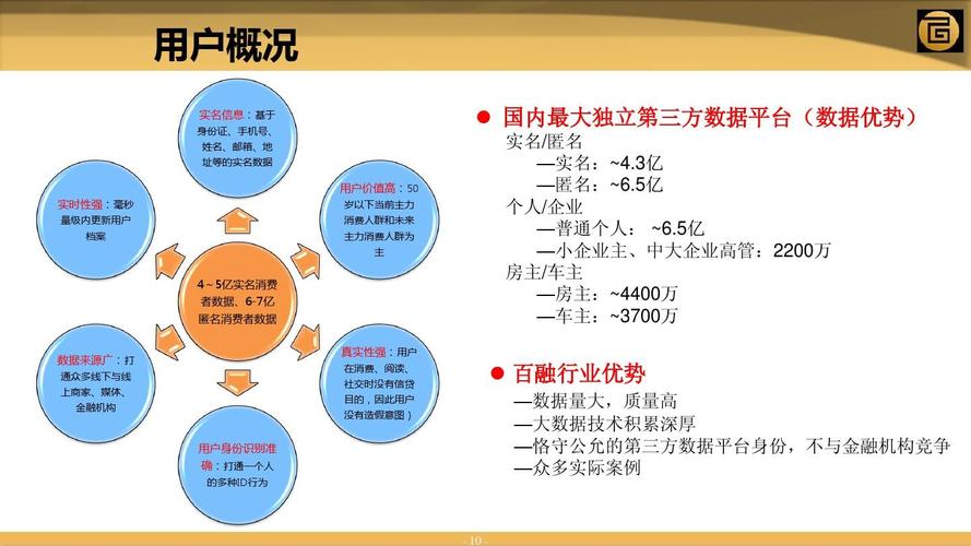 大数据在金融领域的应用（大数据在金融领域的应用包括）-第2张图片-华田资讯